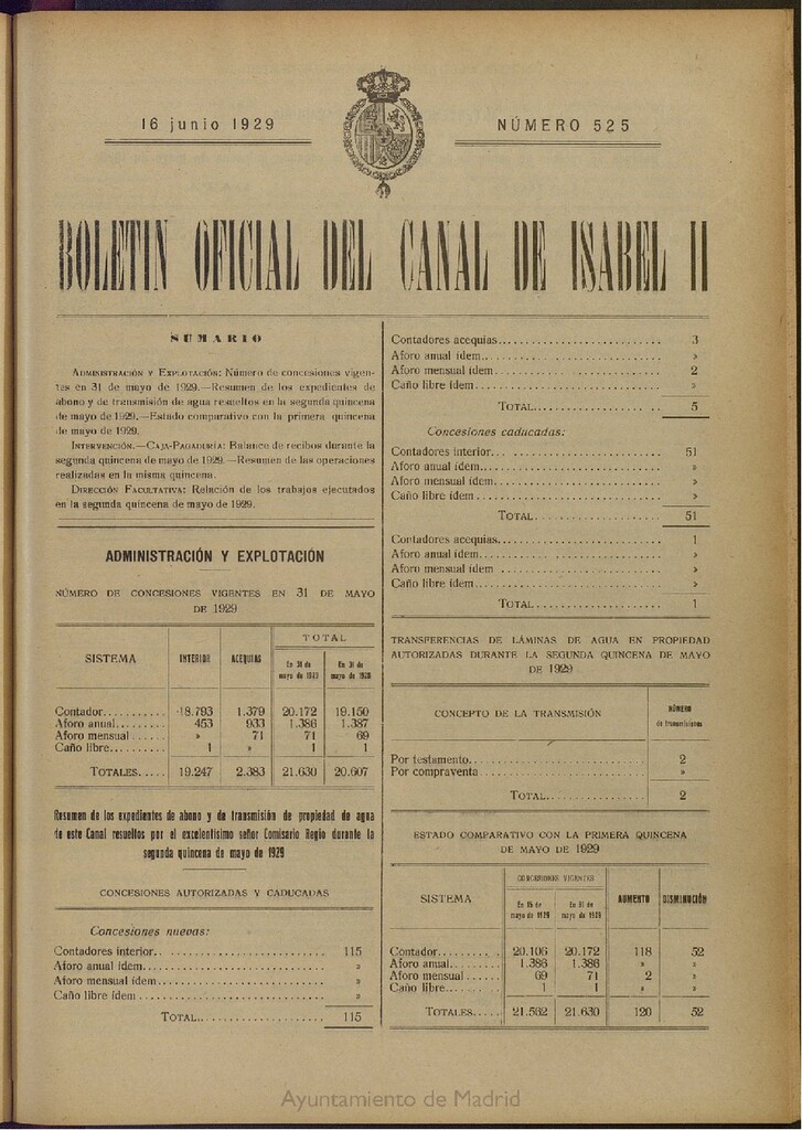 Miniatura de Boletín Oficial del Canal de Isabel II del 16 de junio de 1929, nº 525
