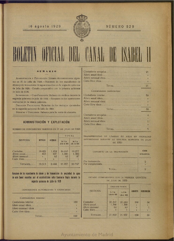 Miniatura de Boletín Oficial del Canal de Isabel II del 16 de agosto de 1929, nº 529