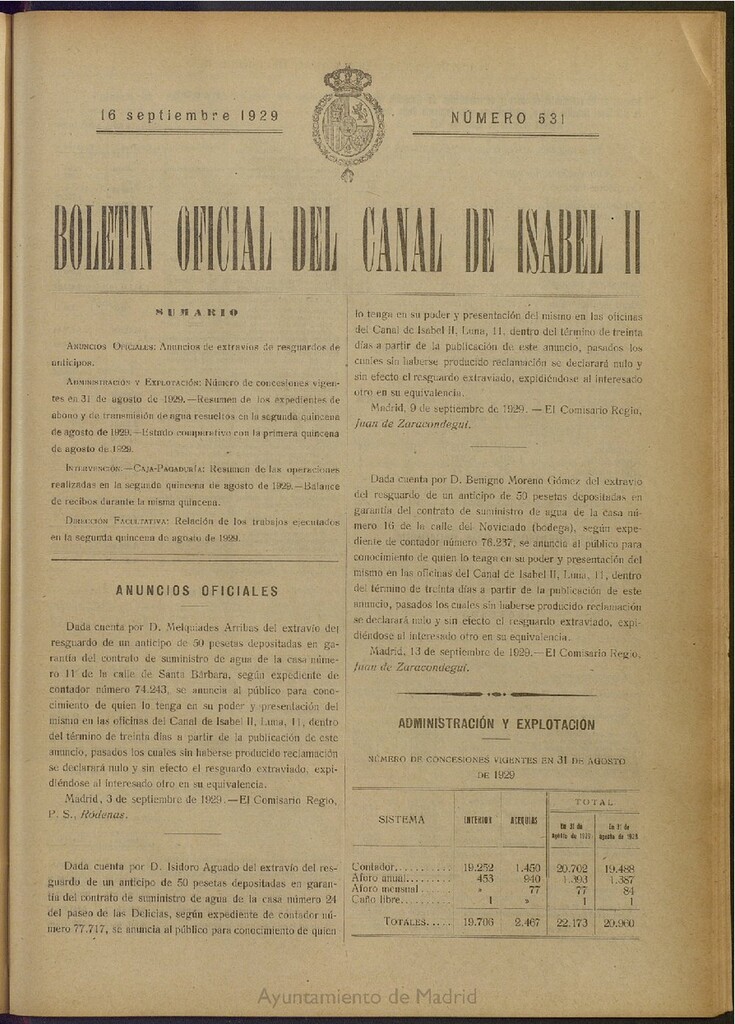Miniatura de Boletín Oficial del Canal de Isabel II del 16 de septiembre de 1929, nº 531