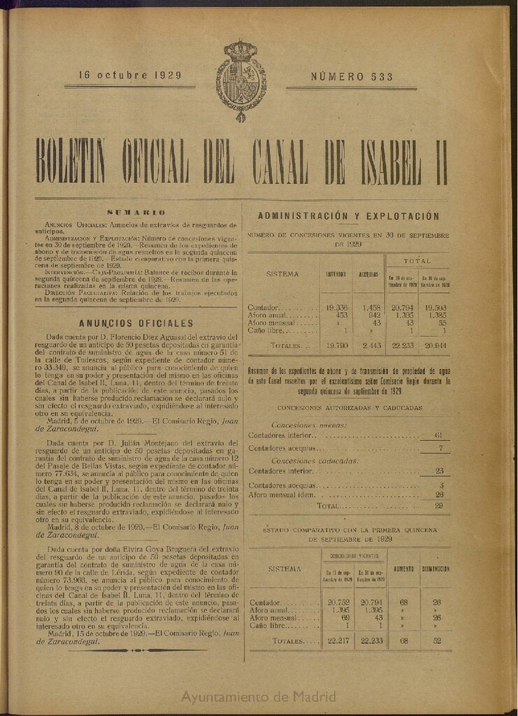 Miniatura de Boletín Oficial del Canal de Isabel II del 16 de octubre de 1929, nº 533