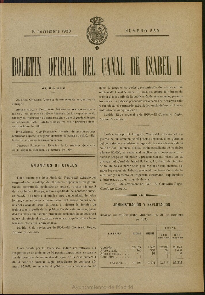 Miniatura de Boletín Oficial del Canal de Isabel II del 16 de noviembre de 1930, nº 559
