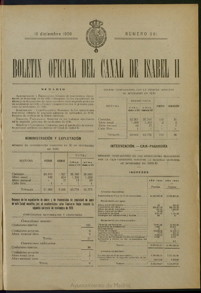 Miniatura de Boletín Oficial del Canal de Isabel II del 16 de diciembre de 1930, nº 561