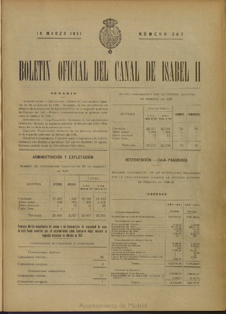 Miniatura de Boletín Oficial del Canal de Isabel II del 16 de marzo de 1931, nº 567