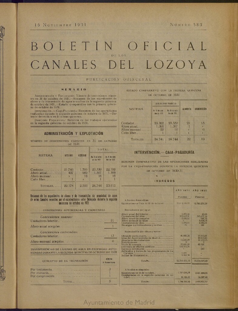 Miniatura de Boletín Oficial de los Canales del Lozoya del 16 de noviembre de 1931, nº 583