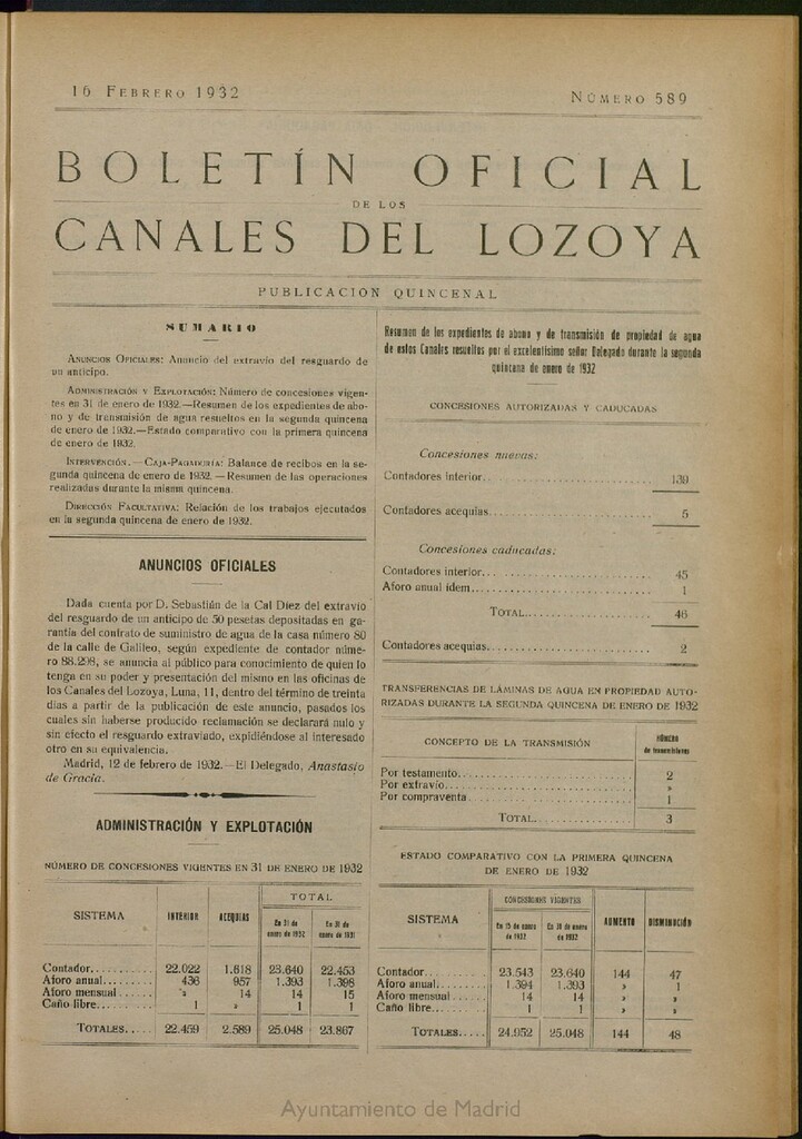 Miniatura de Boletín Oficial de los Canales del Lozoya del 16 de febrero de 1932, nº 589