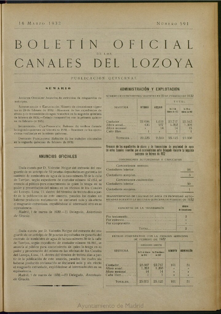 Miniatura de Boletín Oficial de los Canales del Lozoya del 16 de marzo de 1932, nº 591