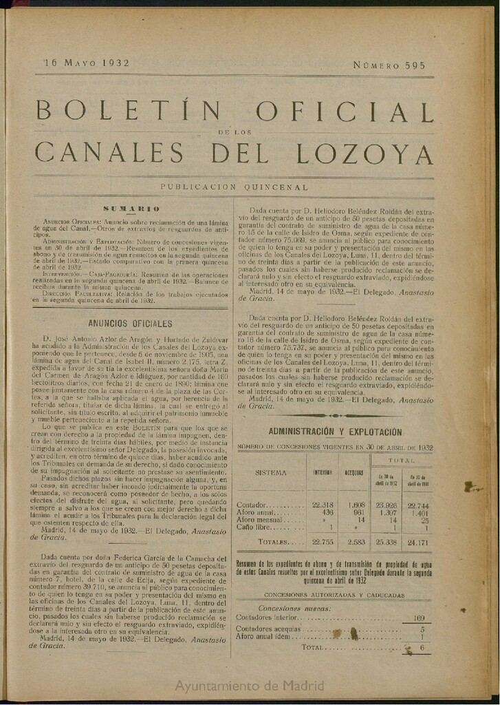 Miniatura de Boletín Oficial de los Canales del Lozoya del 16 de mayo de 1932, nº 595
