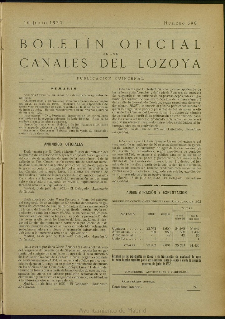 Miniatura de Boletín Oficial de los Canales del Lozoya del 16 de julio de 1932, nº 599