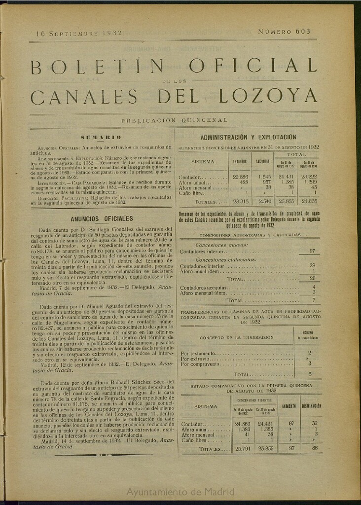 Miniatura de Boletín Oficial de los Canales del Lozoya del 16 de septiembre de 1932, nº 603