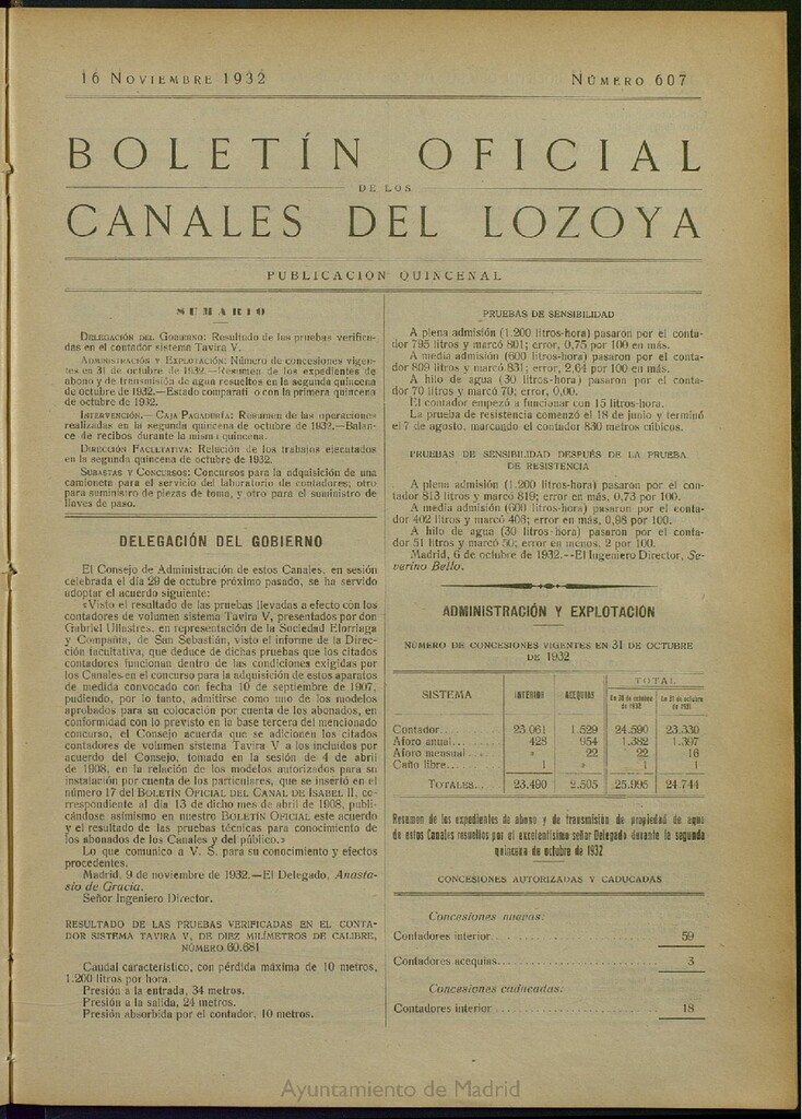 Miniatura de Boletín Oficial de los Canales del Lozoya del 16 de noviembre de 1932, nº 607