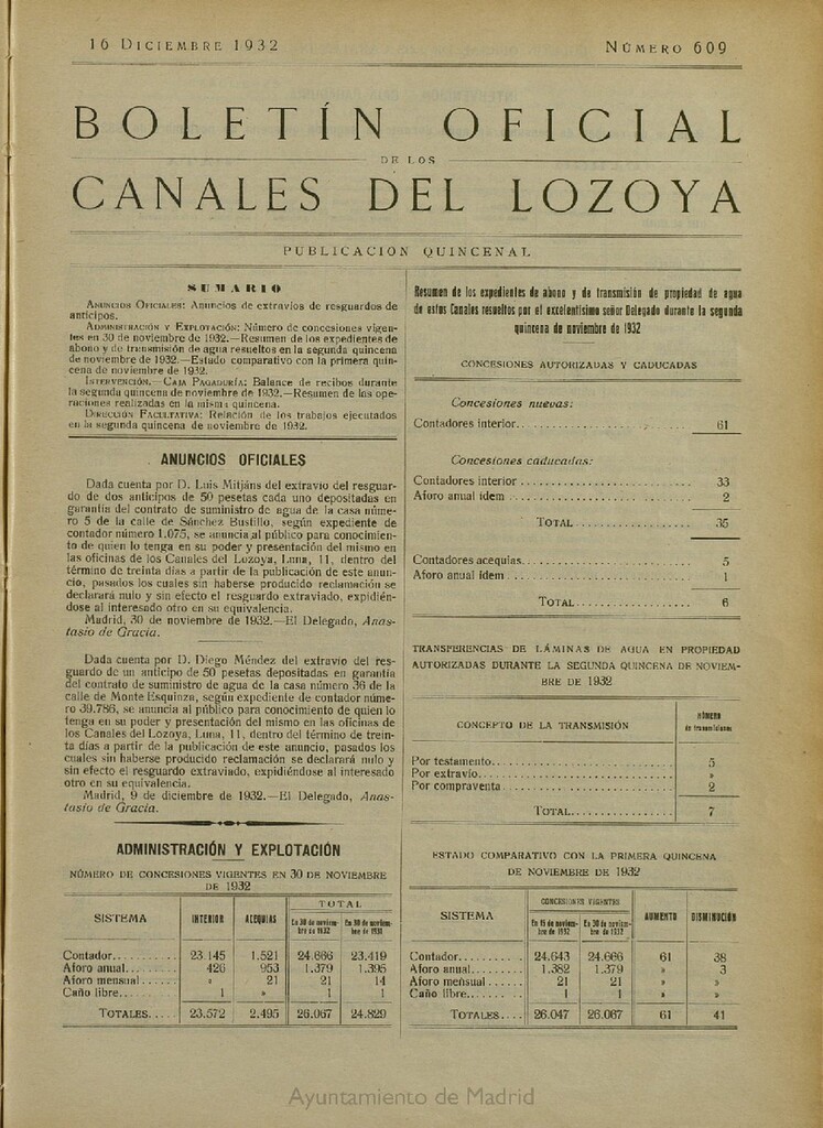 Miniatura de Boletín Oficial de los Canales del Lozoya del 16 de diciembre de 1932, nº 609