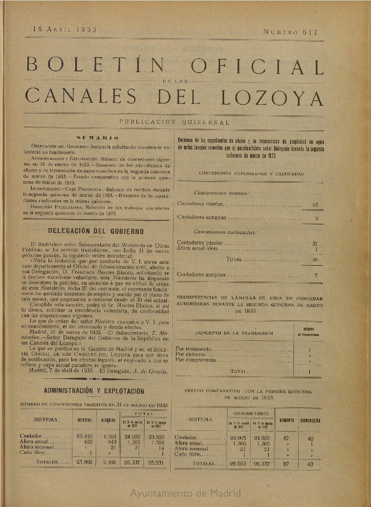 Miniatura de Boletín Oficial de los Canales del Lozoya del 16 de abril de 1933, nº 617