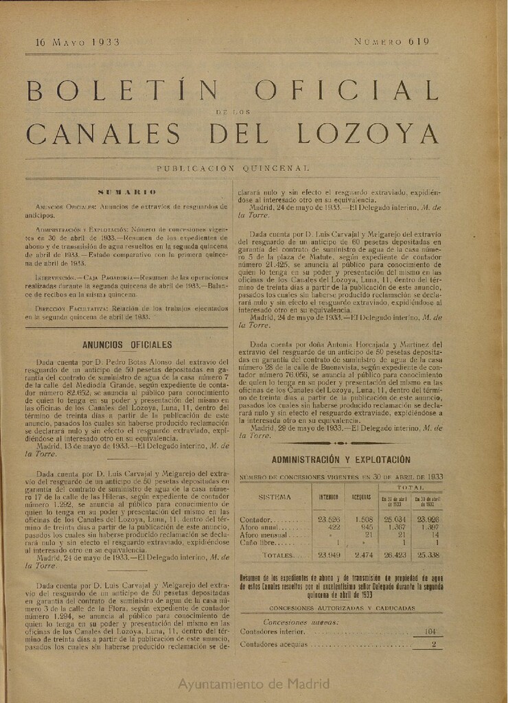 Miniatura de Boletín Oficial de los Canales del Lozoya del 16 de mayo de 1933, nº 619