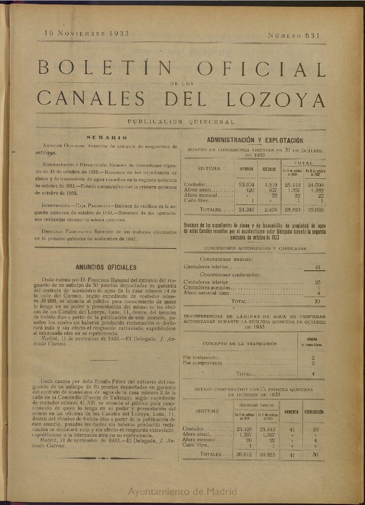 Miniatura de Boletín Oficial de los Canales del Lozoya del 16 de noviembre de 1933, nº 631