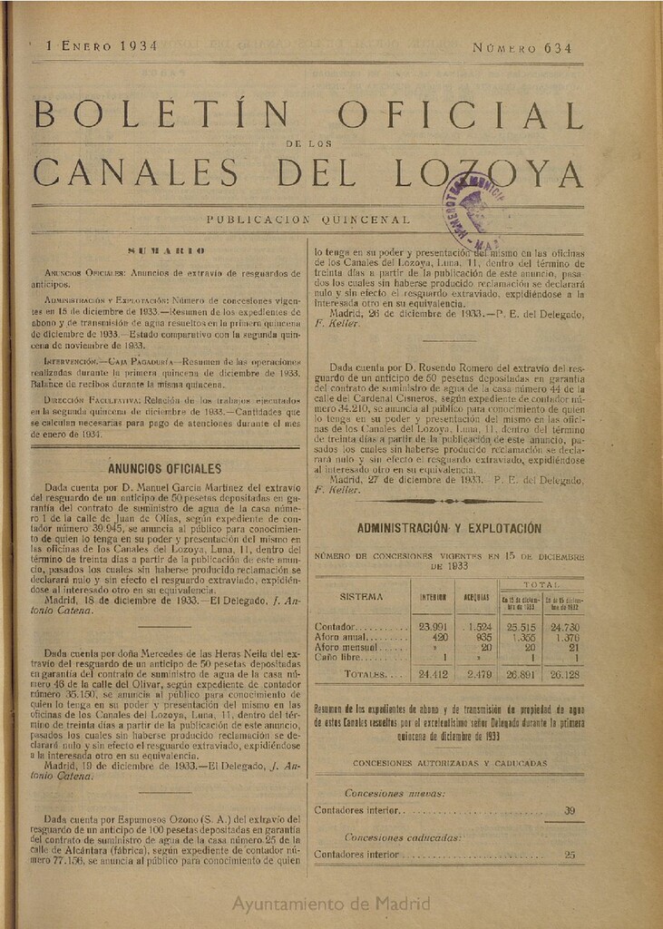Miniatura de Boletín Oficial de los Canales del Lozoya del 1 de enero de 1934, nº 634
