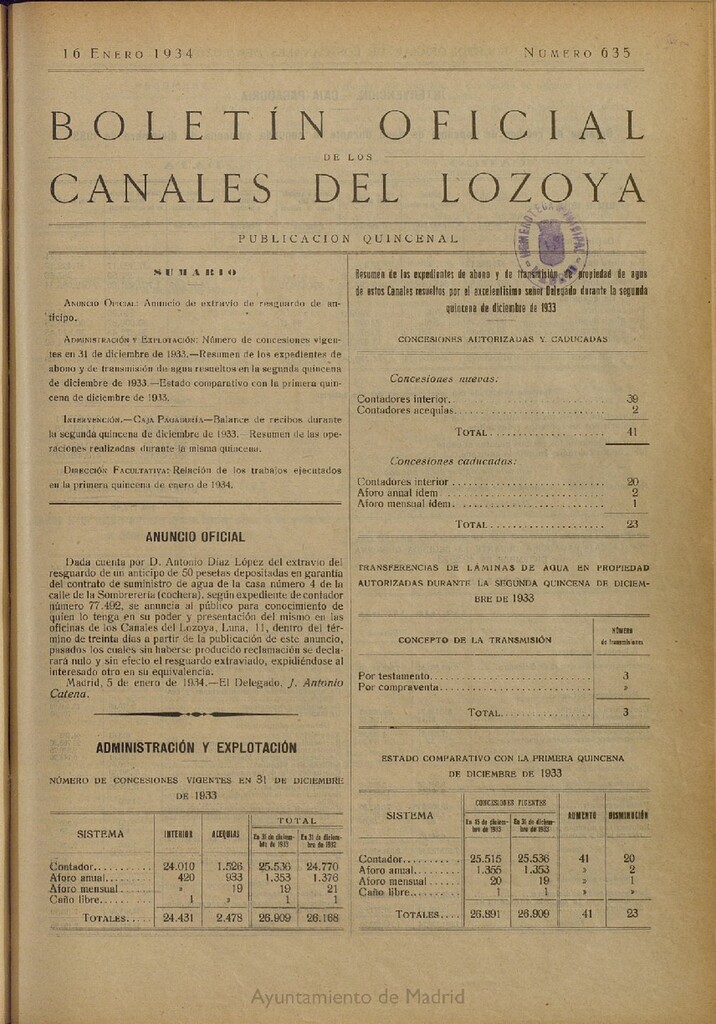 Miniatura de Boletín Oficial de los Canales del Lozoya del 16 de enero de 1934, nº 635