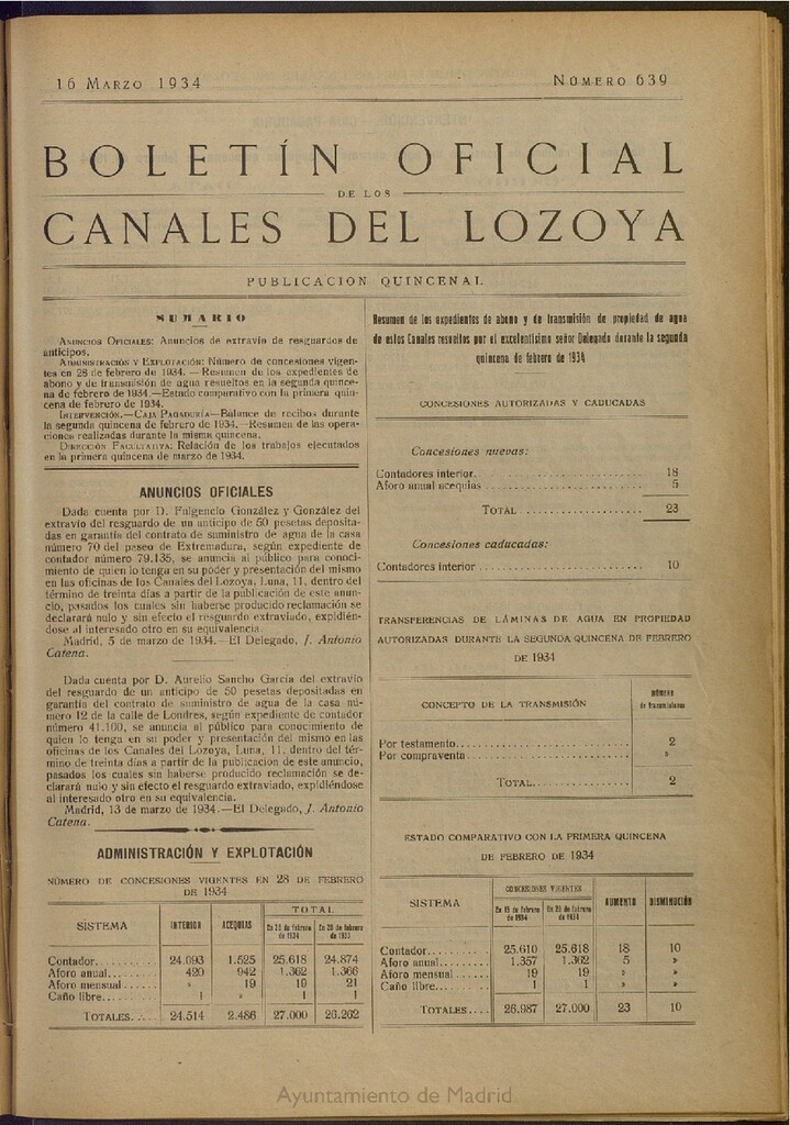 Miniatura de Boletín Oficial de los Canales del Lozoya del 16 de marzo de 1934, nº 639