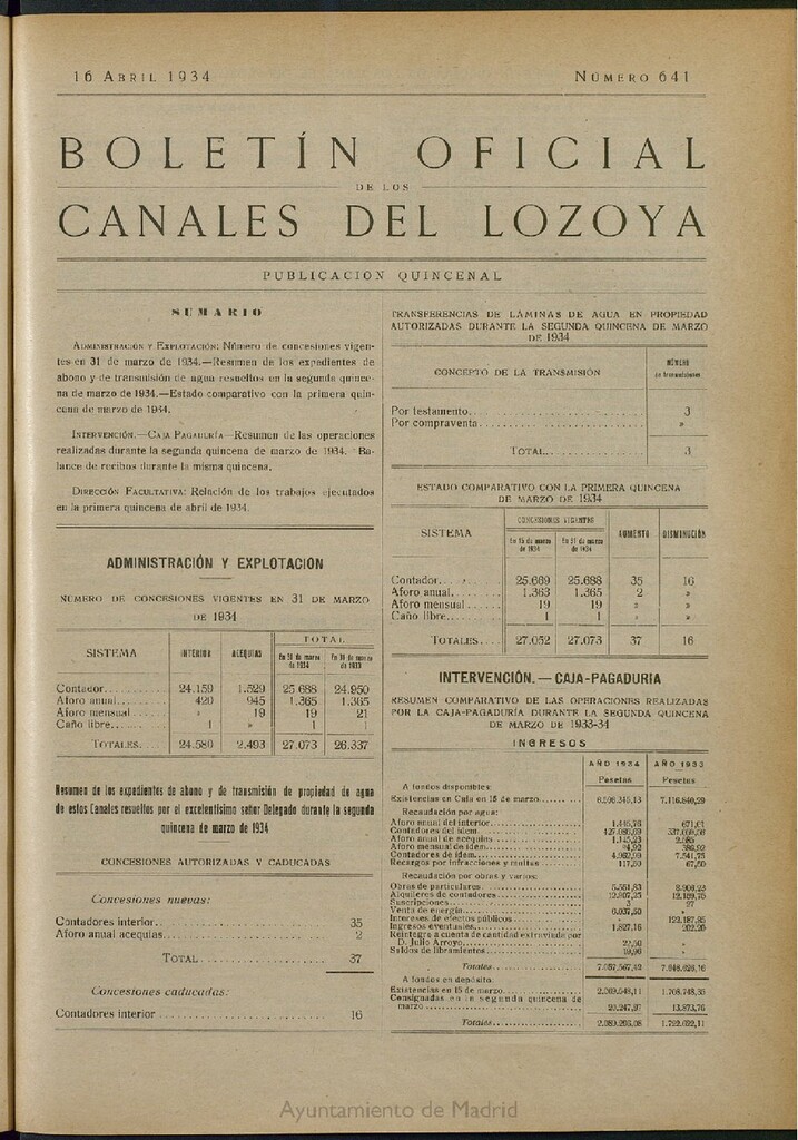 Miniatura de Boletín Oficial de los Canales del Lozoya del 16 de abril de 1934, nº 641