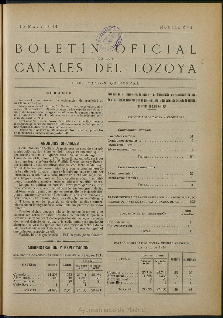 Miniatura de Boletín Oficial de los Canales del Lozoya del 16 de mayo de 1934, nº 643