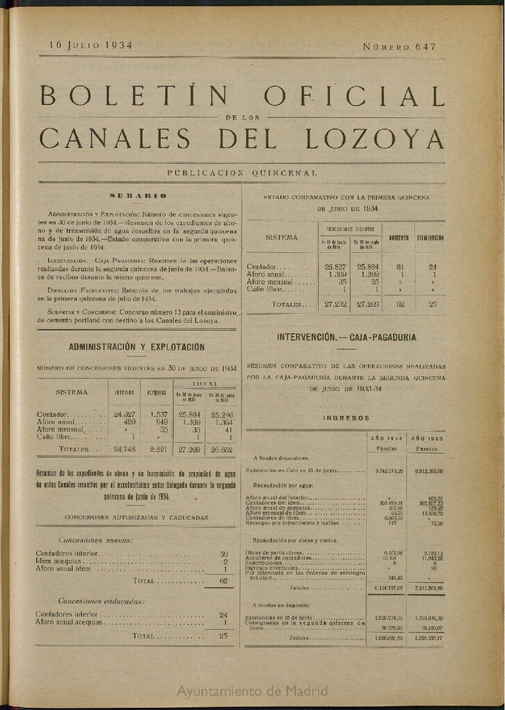 Miniatura de Boletín Oficial de los Canales del Lozoya del 16 de julio de 1934, nº 647