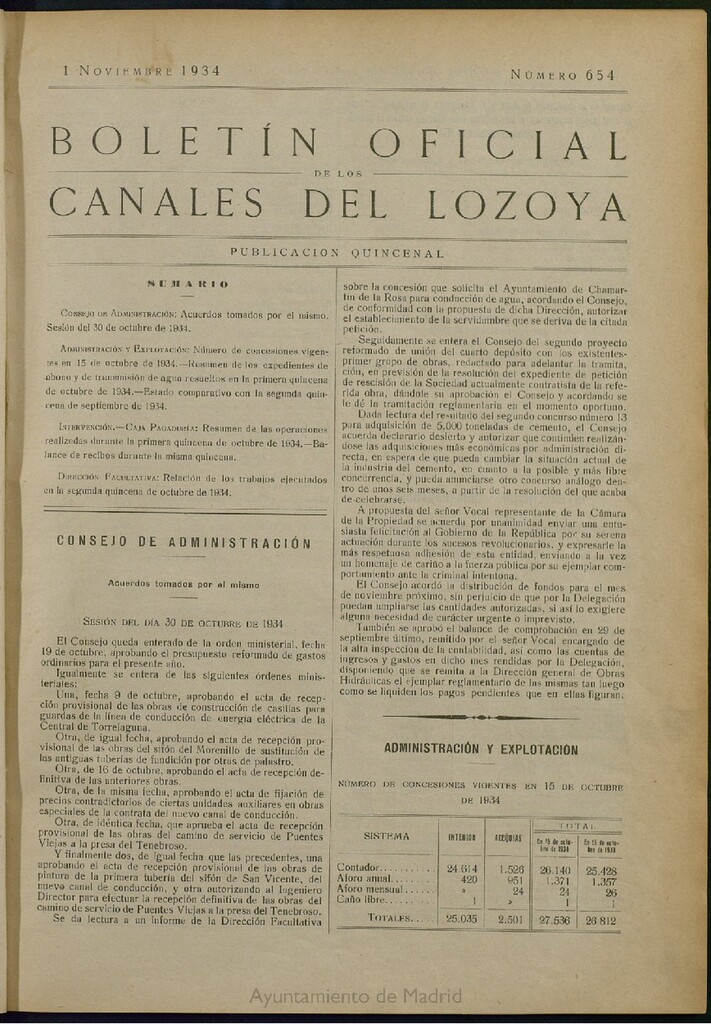 Miniatura de Boletín Oficial de los Canales del Lozoya del 1 de noviembre de 1934, nº 654