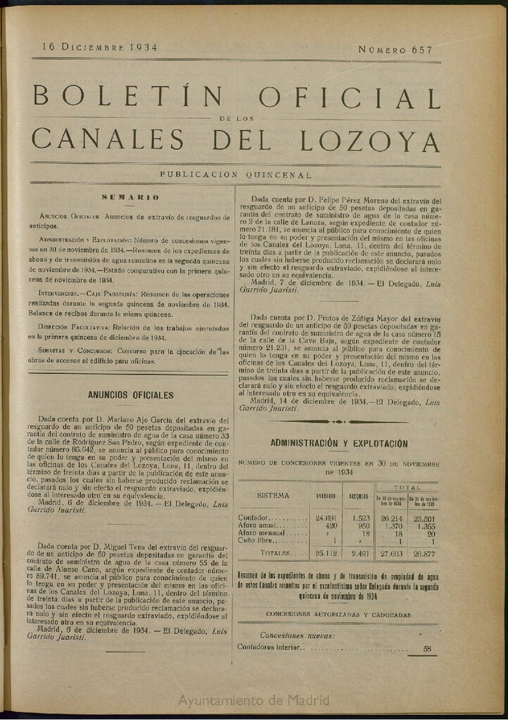 Miniatura de Boletín Oficial de los Canales del Lozoya del 16 de diciembre de 1934, nº 657