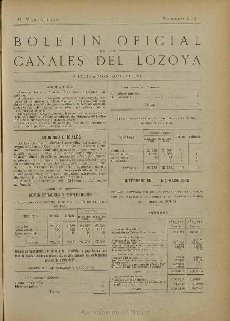 Miniatura de Boletín Oficial de los Canales del Lozoya del 16 de marzo de 1935, nº 663
