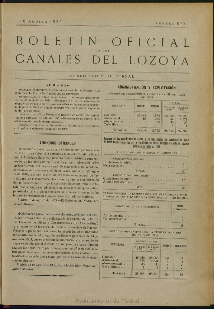 Miniatura de Boletín Oficial de los Canales del Lozoya del 16 de agosto de 1935, nº 673
