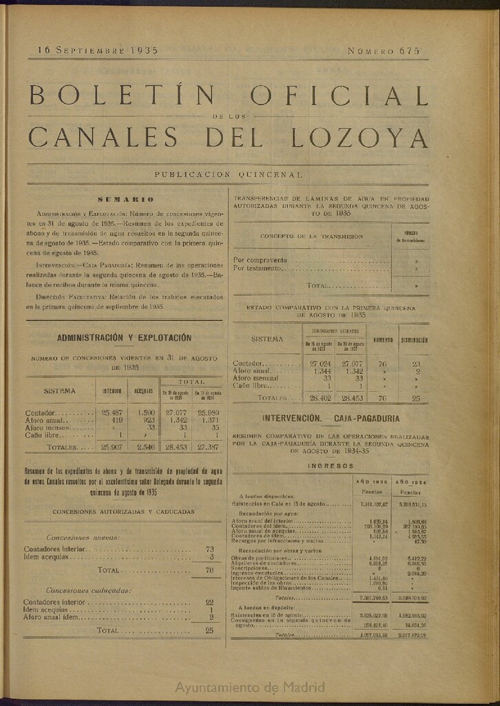 Miniatura de Boletín Oficial de los Canales del Lozoya del 16 de septiembre de 1935, nº 675