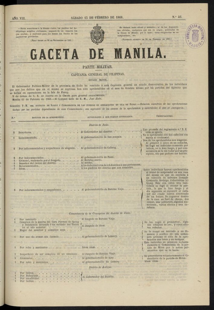 Miniatura de Gaceta de Manila del 15 de febrero de 1868, nº 46