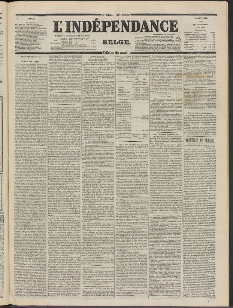 Miniatura de L´Indépendance Belge del 10 de agosto de 1872, nº 223