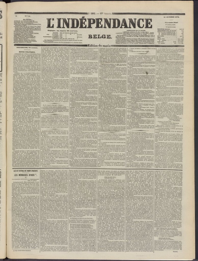 Miniatura de L´Indépendance Belge del 29 de octubre de 1872, nº 303
