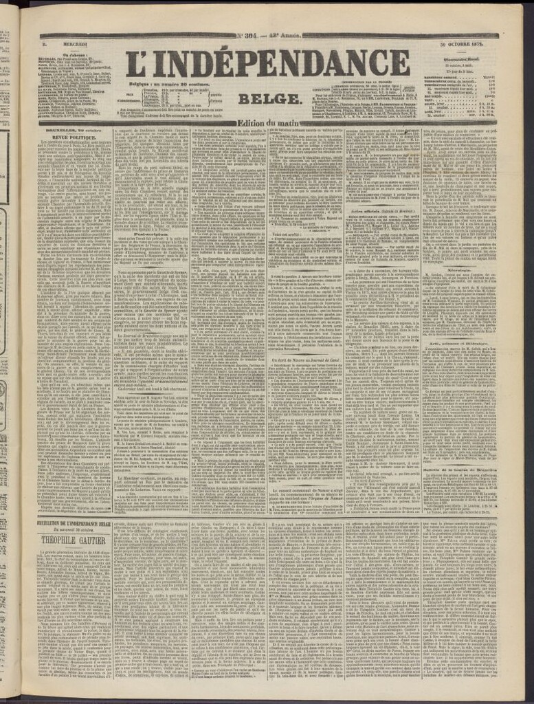 Miniatura de L´Indépendance Belge del 30 de octubre de 1872, nº 304