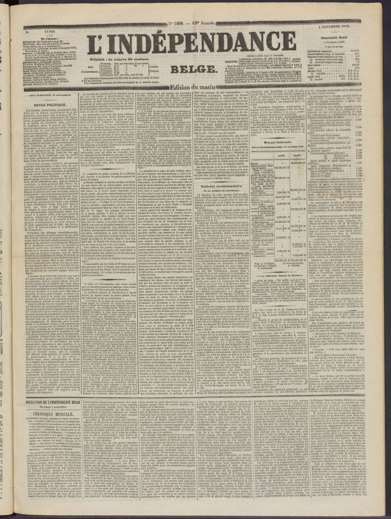 Miniatura de L´Indépendance Belge del 4 de noviembre de 1872, nº 309