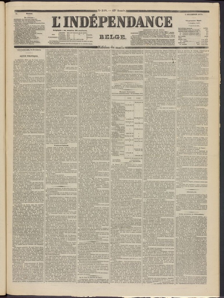 Miniatura de L´Indépendance Belge del 3 de diciembre de 1872, nº 338