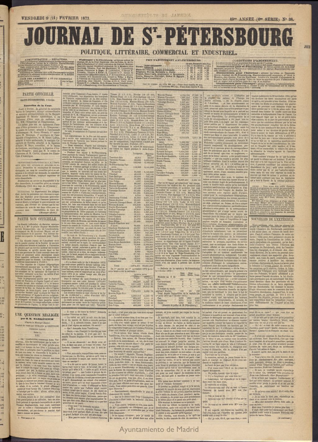 Miniatura de Journal de St-Pétersbourg del 9 de febrero de 1873, nº 38