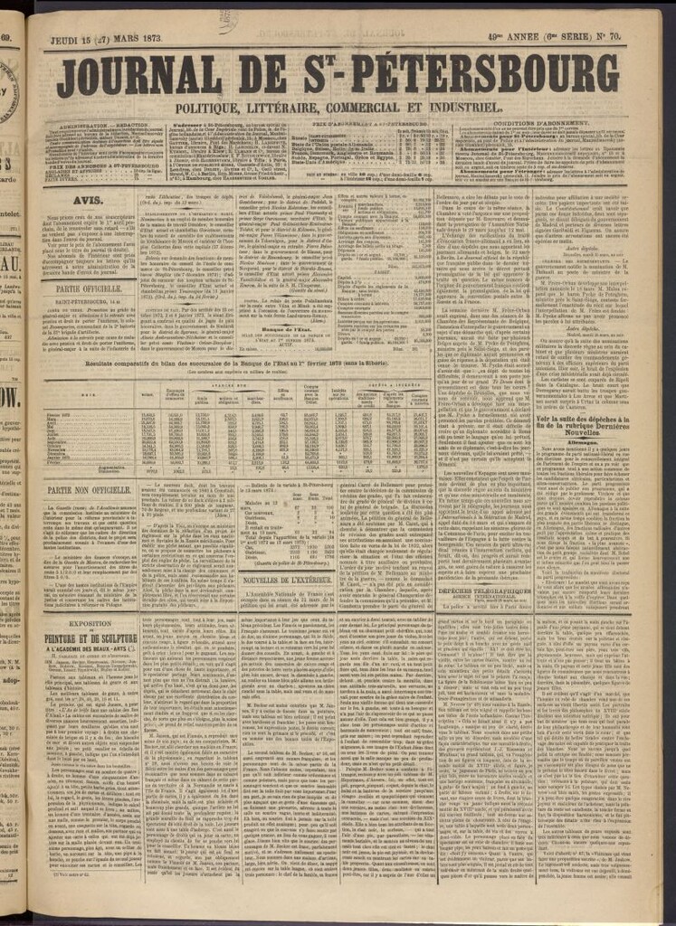 Miniatura de Journal de St-Pétersbourg del 15 de marzo de 1873, nº 70