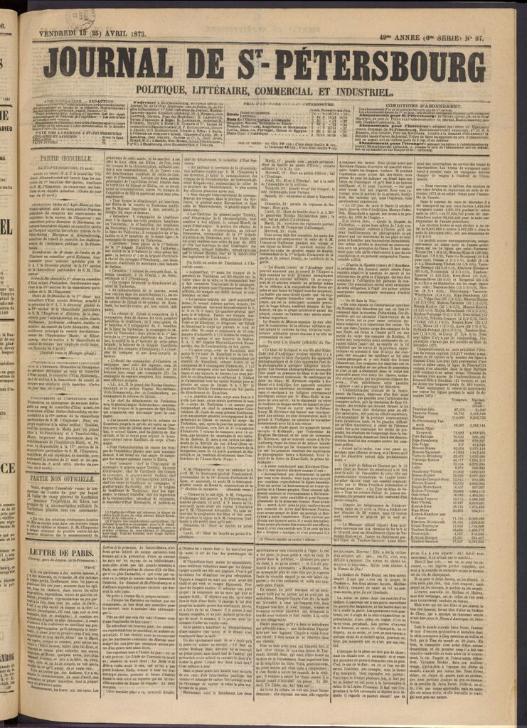 Miniatura de Journal de St-Pétersbourg del 13 de abril de 1873, nº 97