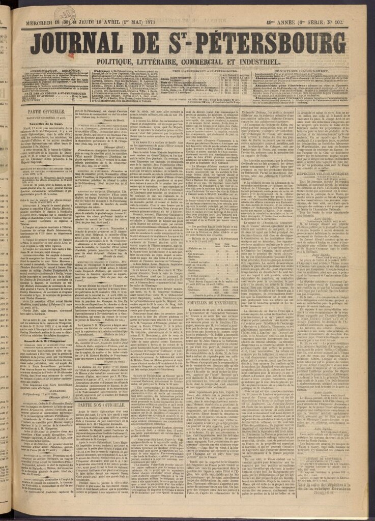 Miniatura de Journal de St-Pétersbourg del 18 y 19 de abril de 1873, nº 102