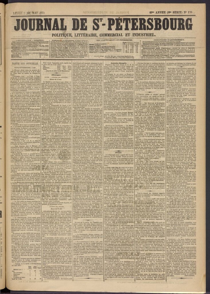 Miniatura de Journal de St-Pétersbourg del 7 de mayo de 1873, nº 120