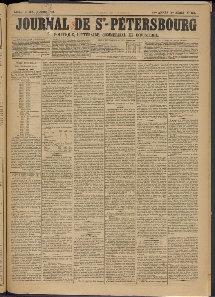 Miniatura de Journal de St-Pétersbourg del 21 de mayo de 1873, nº 133