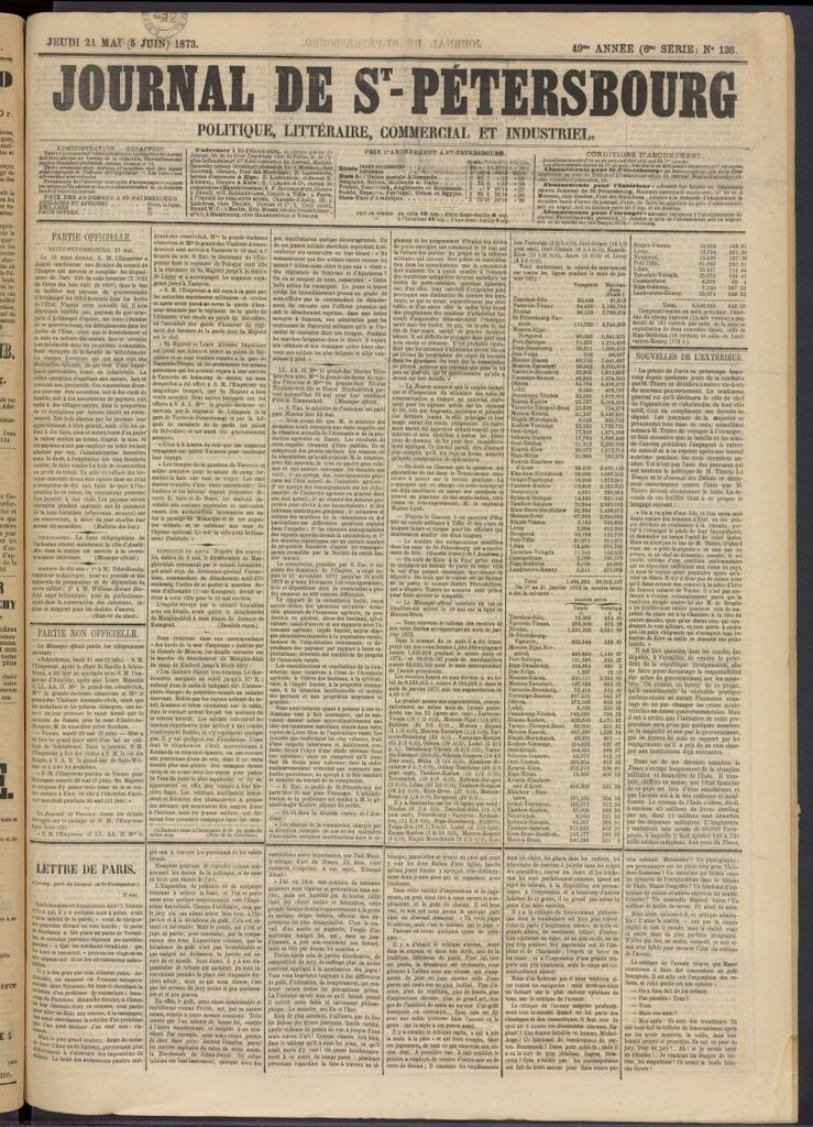Miniatura de Journal de St-Pétersbourg del 24 de mayo de 1873, nº 136