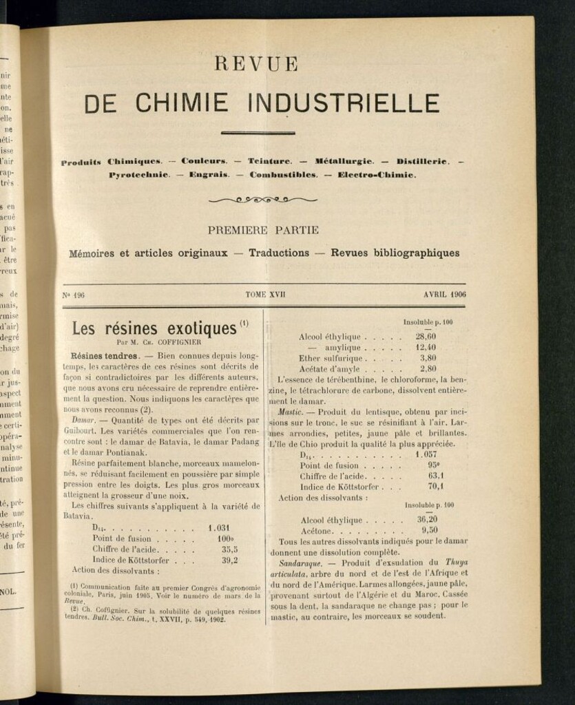 Miniatura de Revue de Chimie Industrielle avril 1906