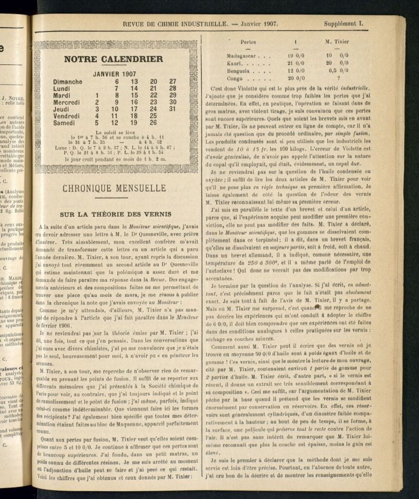 Miniatura de Revue de Chimie Industrielle 1907 Suppléments
