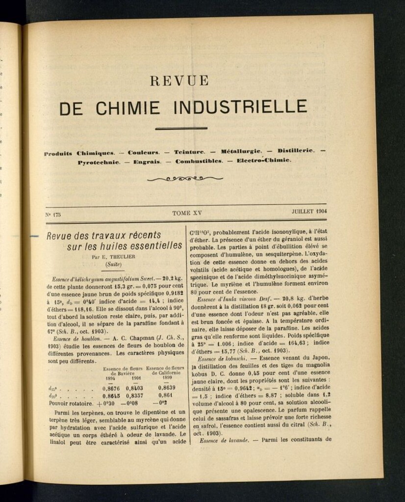 Miniatura de Revue de Chimie Industrielle Juillet 1904
