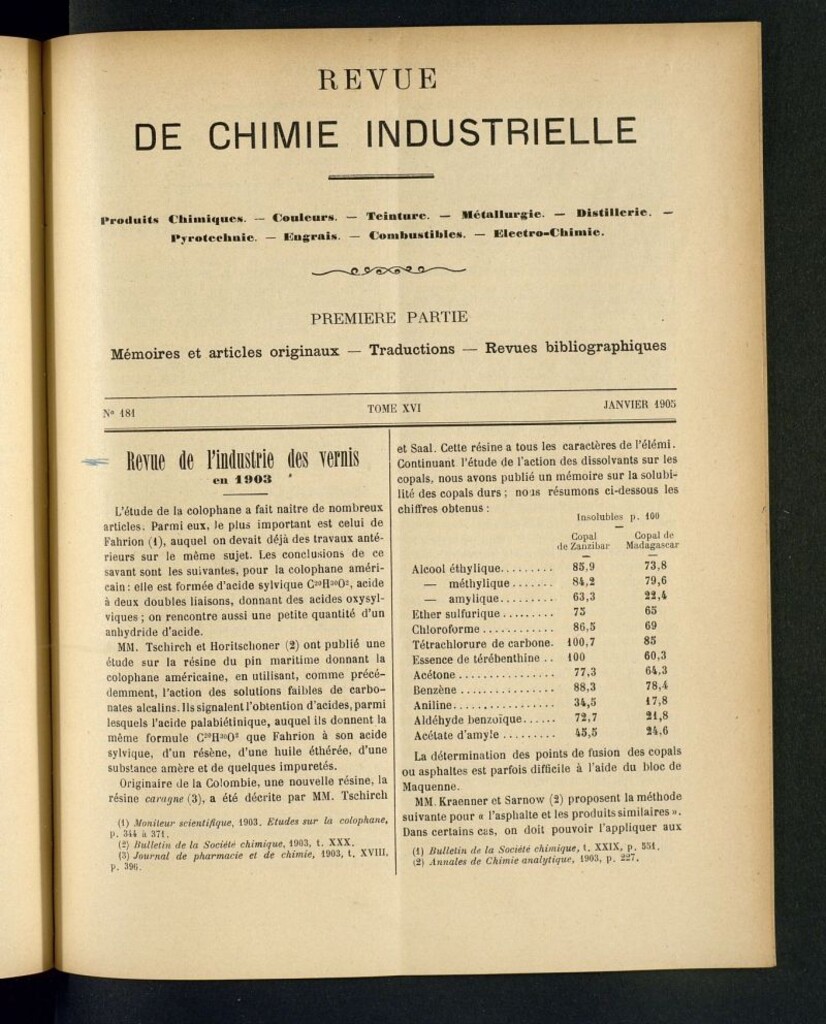 Miniatura de Revue de Chimie Industrielle Janvier 1905
