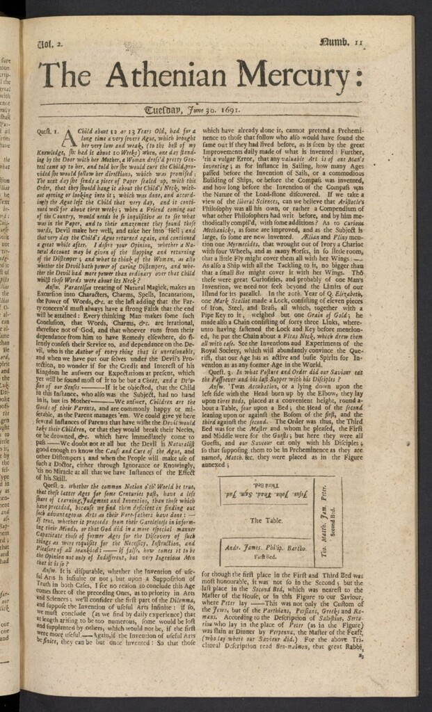 Miniatura de The Athenian Gazette or Casuistical Mercury del 30 de junio de 1691, nº 11