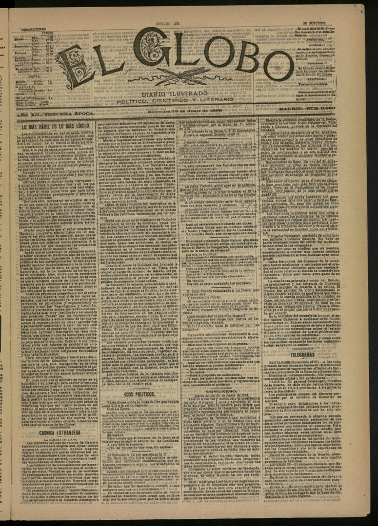 Miniatura de El Globo : diario ilustrado del 23 de junio de 1886, nº 3889