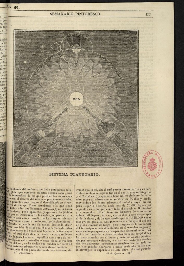 Miniatura de Semanario Pintoresco Español del 28 de agosto de 1836, nº 22