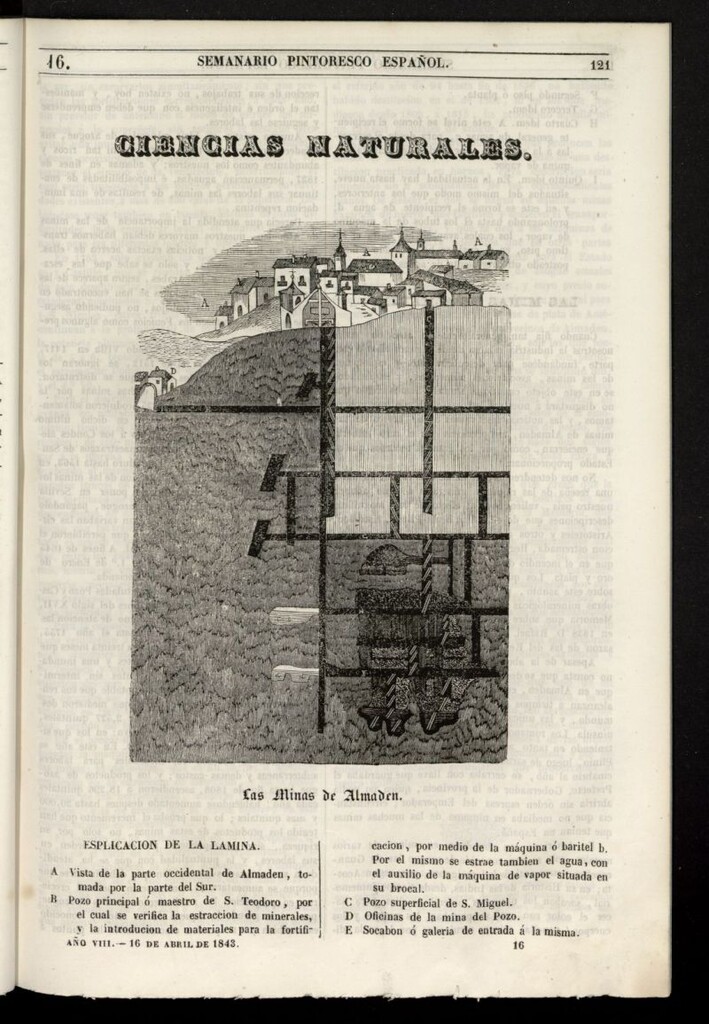 Miniatura de Semanario Pintoresco Español del 16 de abril de 1843, nº 16